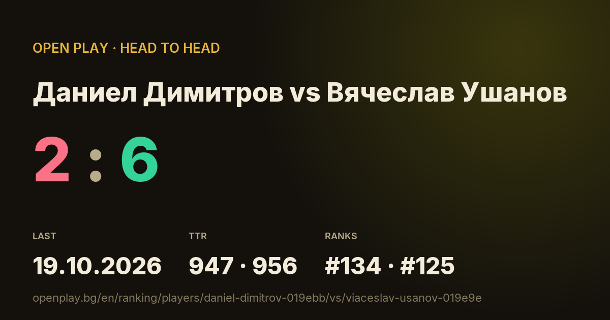Даниел Димитров vs Вячеслав Ушанов on OPEN PLAY
