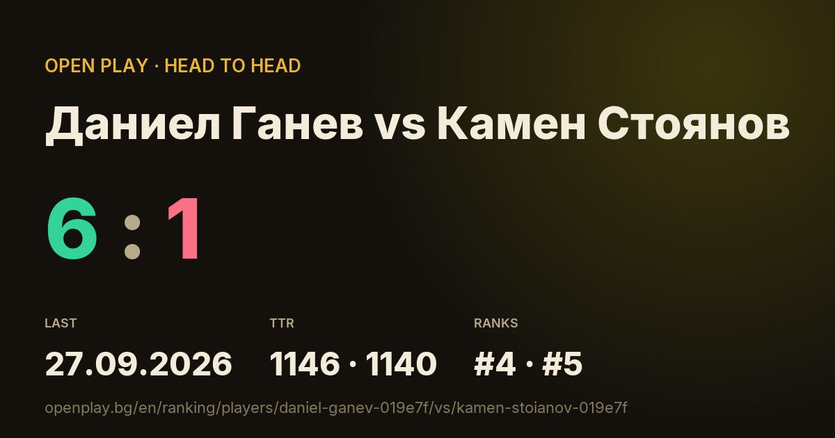 Даниел Ганев vs Камен Стоянов on OPEN PLAY