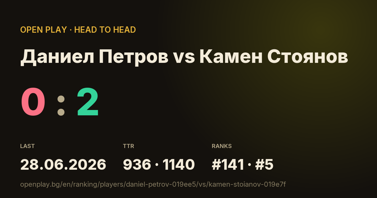Даниел Петров vs Камен Стоянов on OPEN PLAY