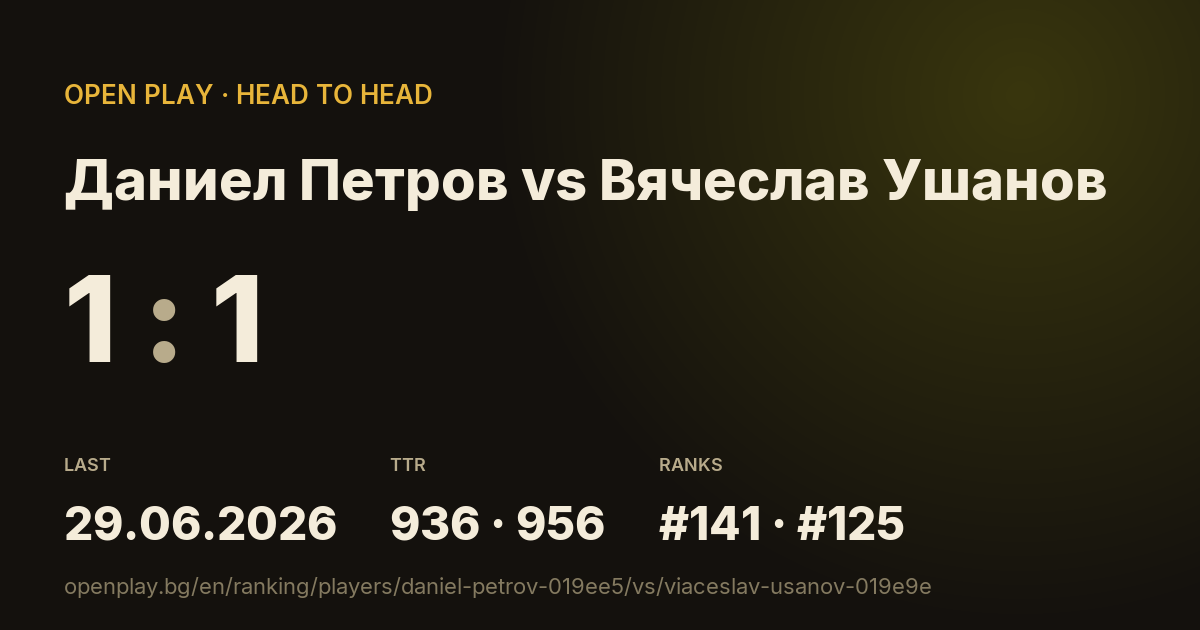 Даниел Петров vs Вячеслав Ушанов on OPEN PLAY