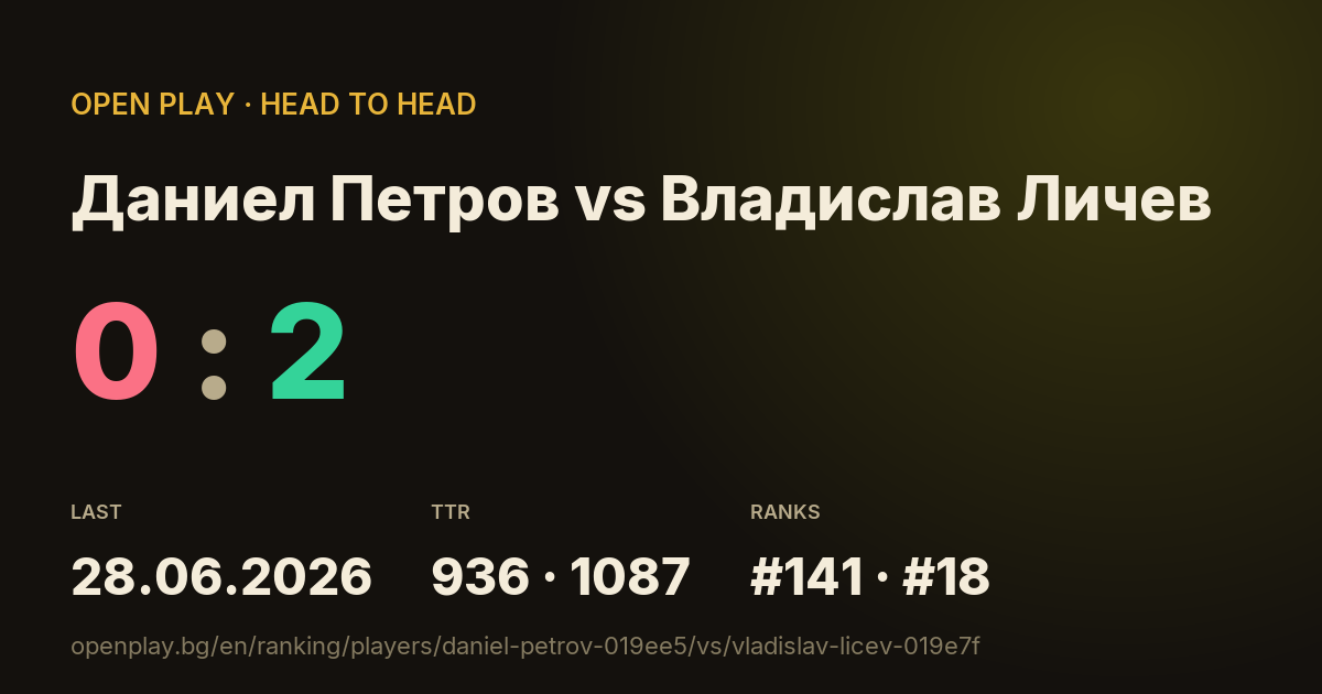 Даниел Петров vs Владислав Личев on OPEN PLAY