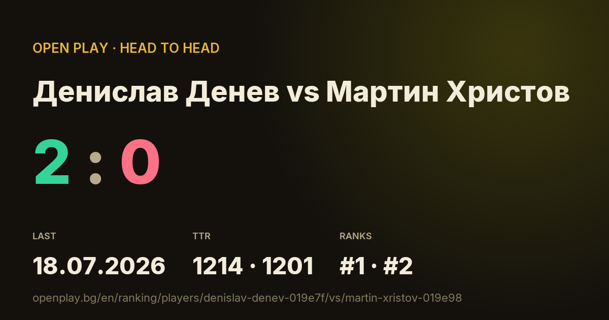 Денислав Денев vs Мартин Христов on OPEN PLAY