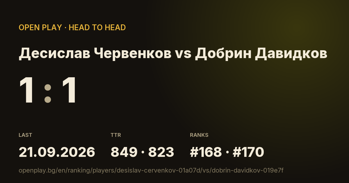 Десислав Червенков vs Добрин Давидков on OPEN PLAY