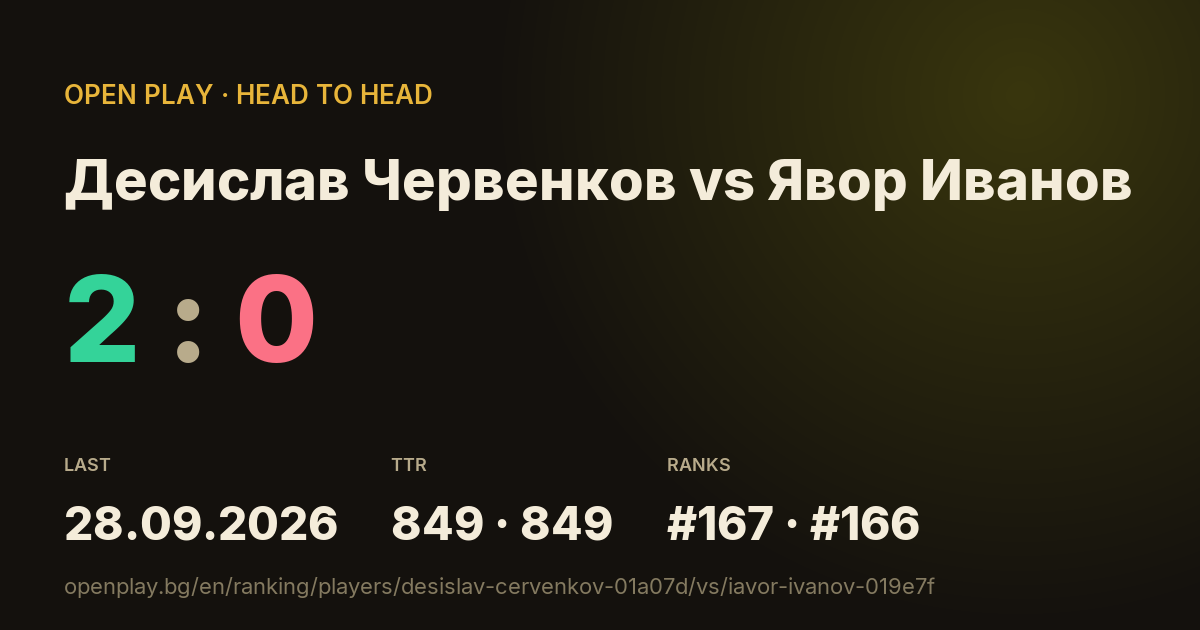 Десислав Червенков vs Явор Иванов on OPEN PLAY