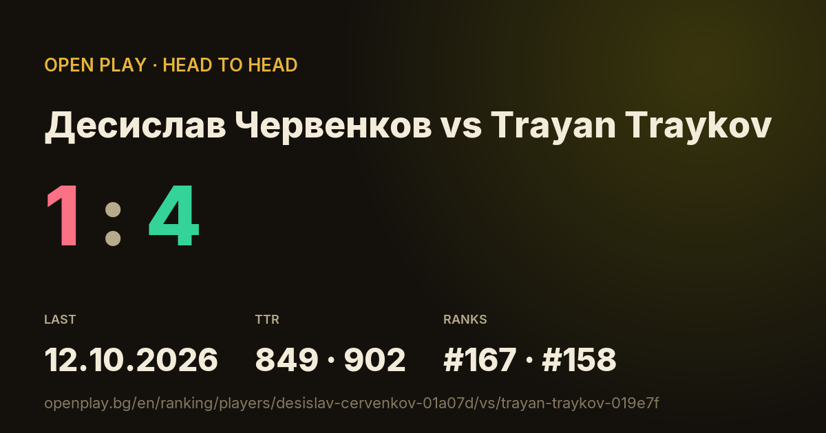Десислав Червенков vs Trayan Traykov on OPEN PLAY