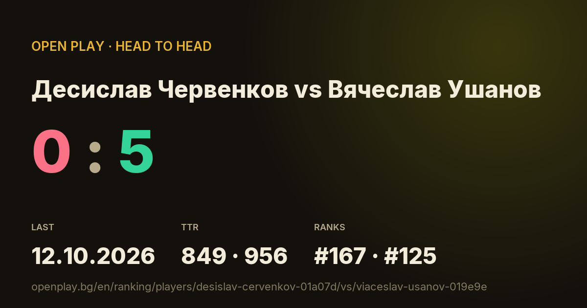 Десислав Червенков vs Вячеслав Ушанов on OPEN PLAY