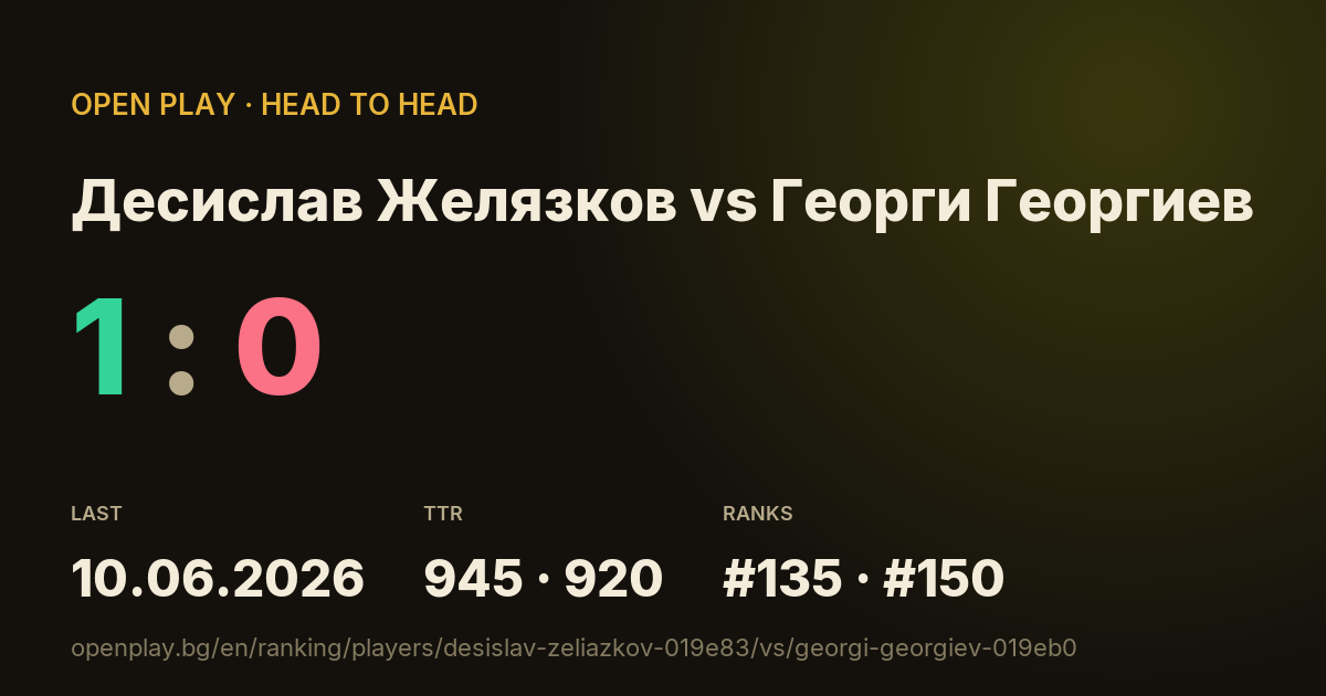 Десислав Желязков vs Георги Георгиев on OPEN PLAY