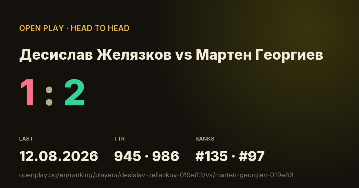 Десислав Желязков vs Мартен Георгиев on OPEN PLAY