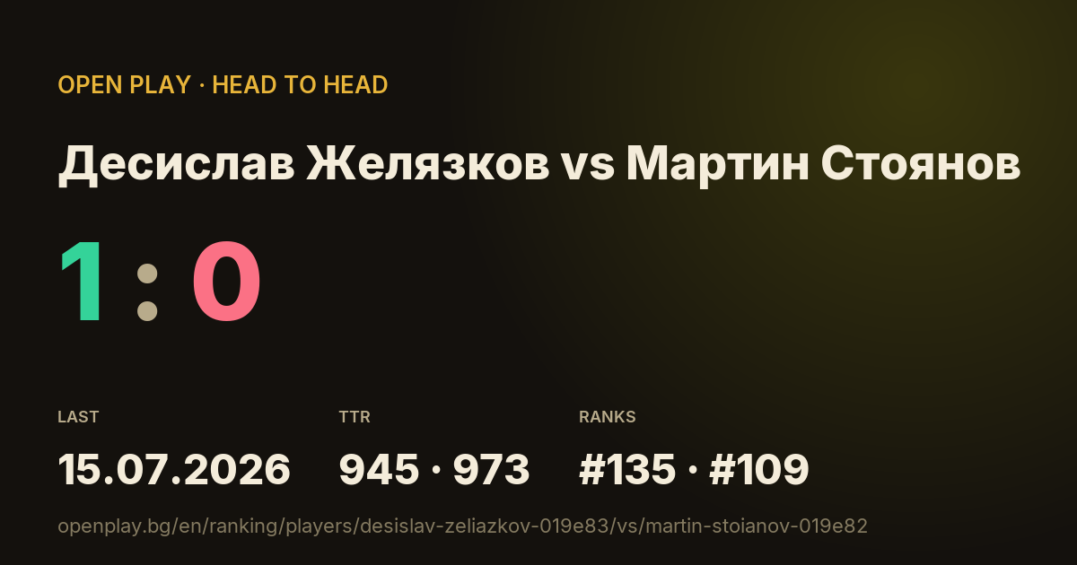 Десислав Желязков vs Мартин Стоянов on OPEN PLAY