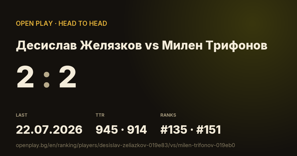 Десислав Желязков vs Милен Трифонов on OPEN PLAY
