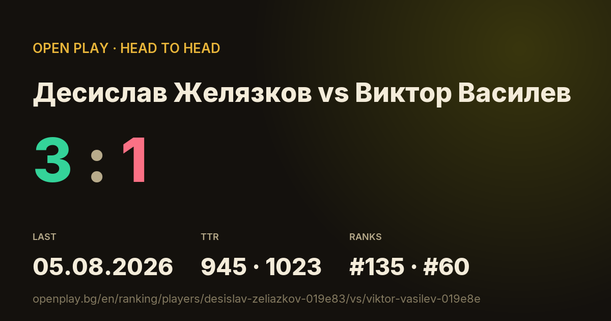 Десислав Желязков vs Виктор Василев on OPEN PLAY