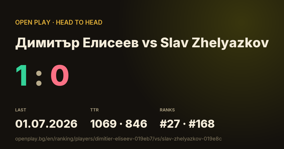 Димитър Елисеев vs Slav Zhelyazkov on OPEN PLAY