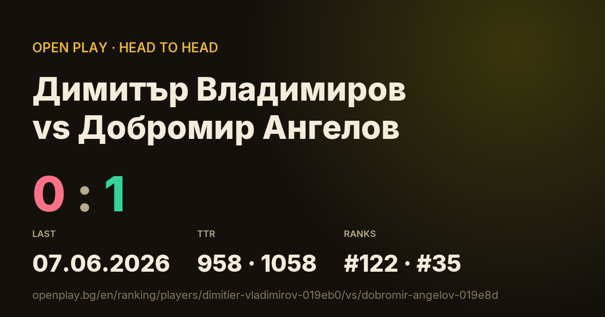 Димитър Владимиров vs Добромир Ангелов on OPEN PLAY