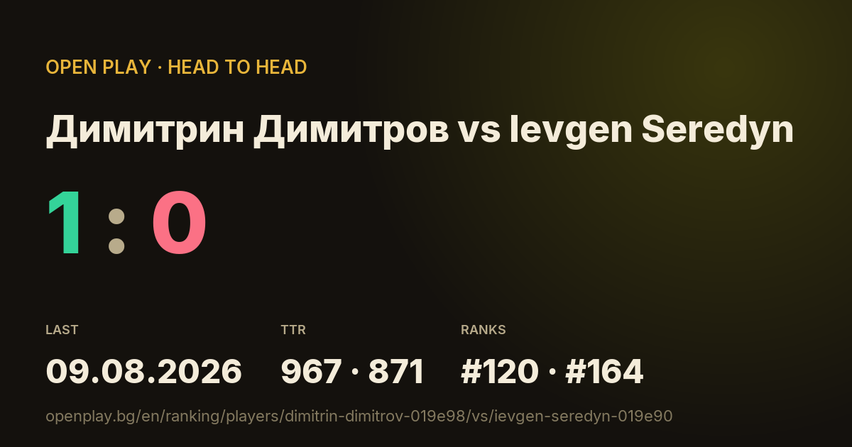Димитрин Димитров vs Ievgen Seredyn on OPEN PLAY