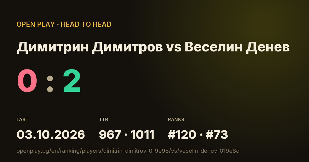 Димитрин Димитров vs Веселин Денев on OPEN PLAY