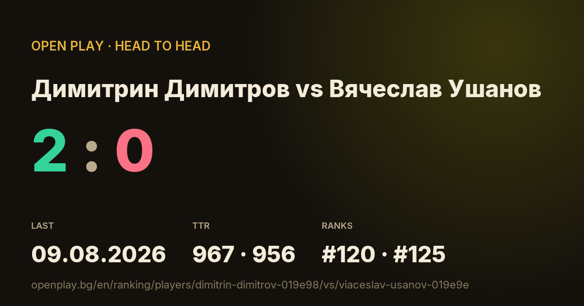 Димитрин Димитров vs Вячеслав Ушанов on OPEN PLAY