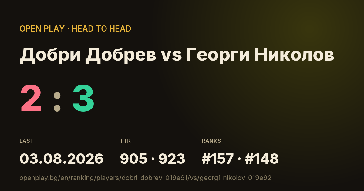 Добри Добрев vs Георги Николов on OPEN PLAY