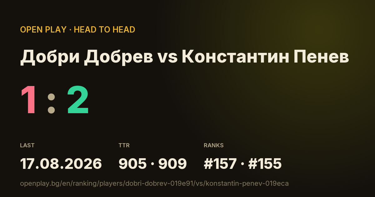 Добри Добрев vs Константин Пенев on OPEN PLAY