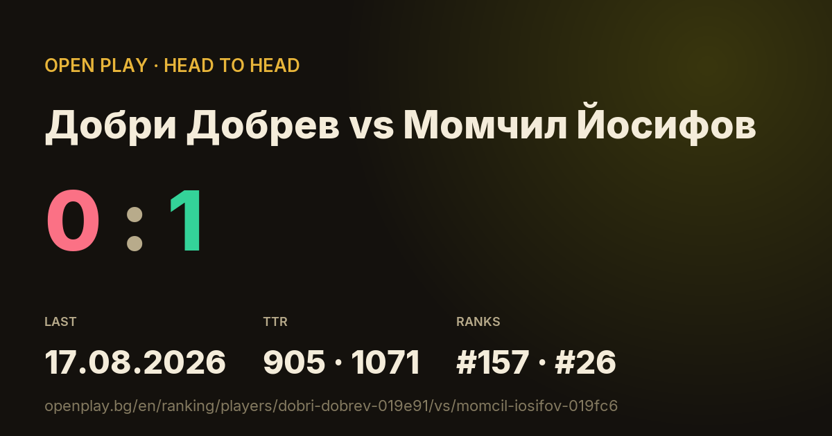 Добри Добрев vs Момчил Йосифов on OPEN PLAY