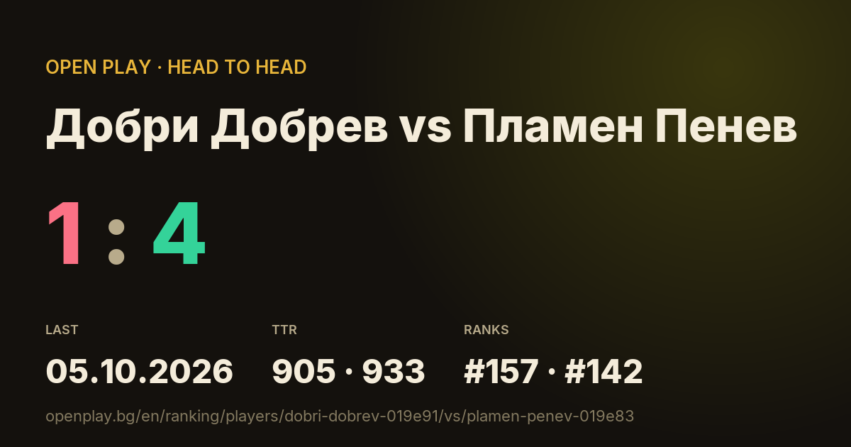 Добри Добрев vs Пламен Пенев on OPEN PLAY