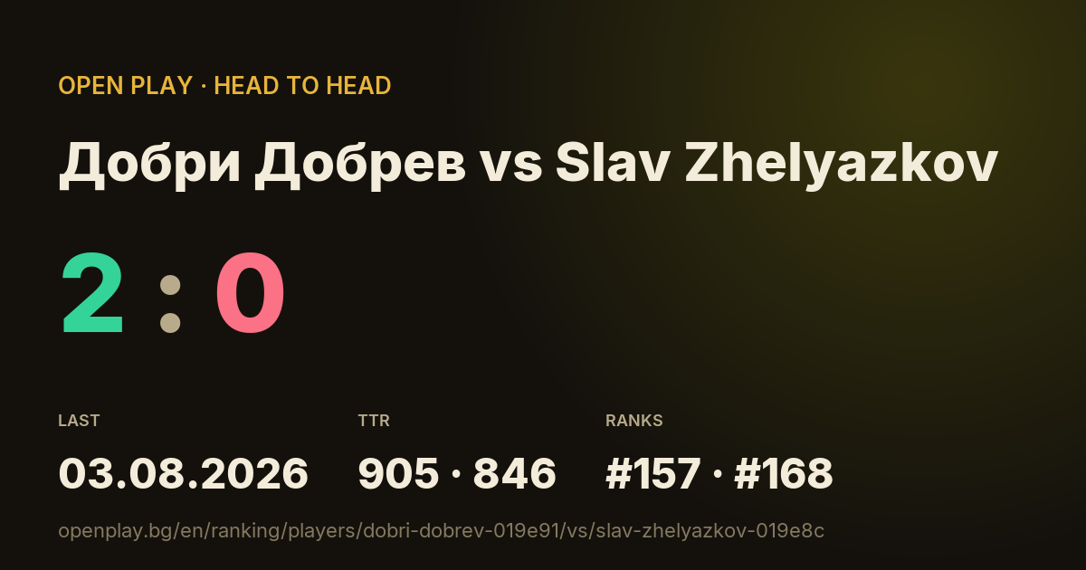Добри Добрев vs Slav Zhelyazkov on OPEN PLAY