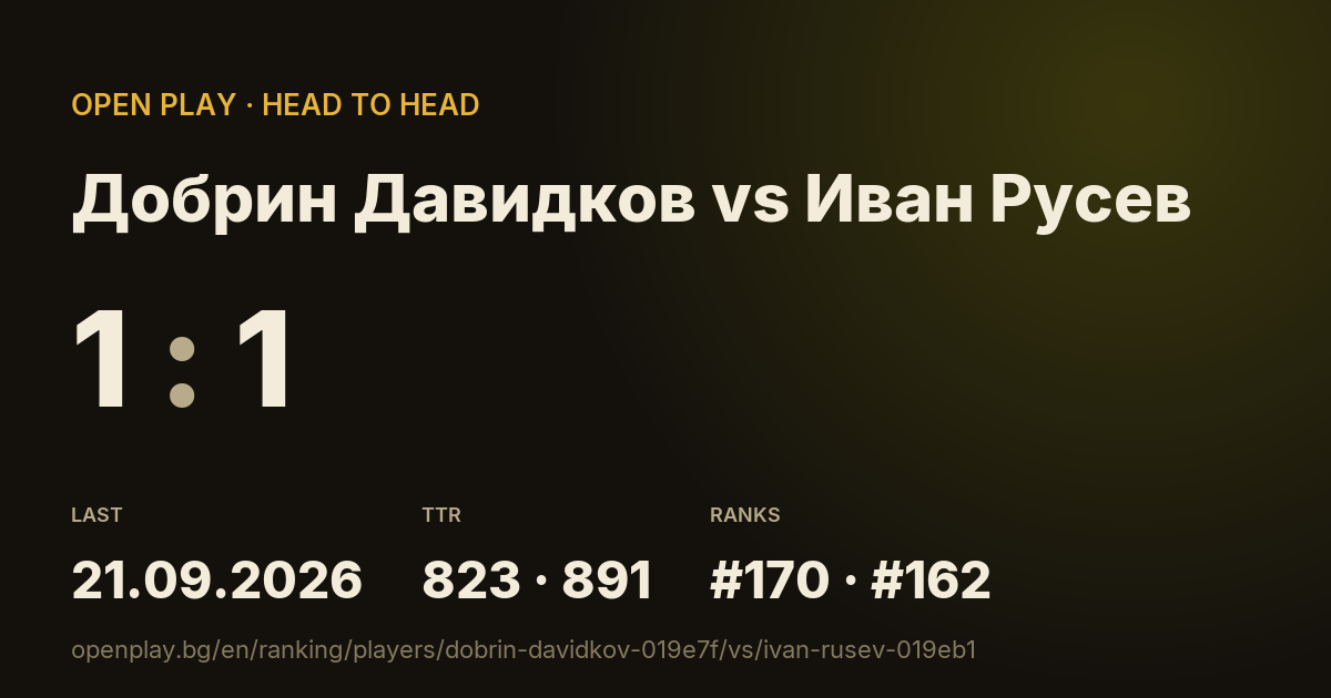 Добрин Давидков vs Иван Русев on OPEN PLAY