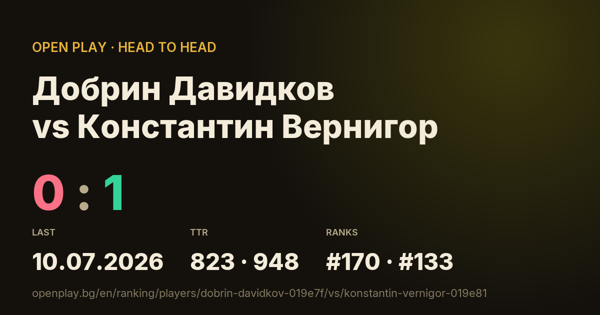 Добрин Давидков vs Константин Вернигор on OPEN PLAY