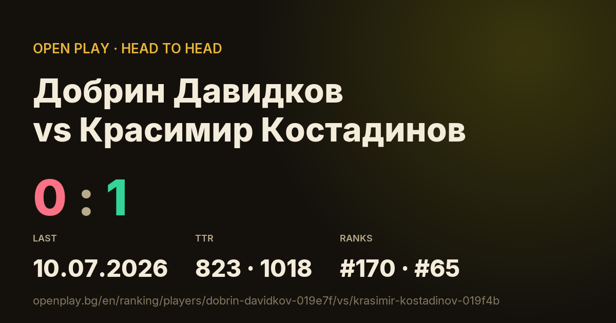 Добрин Давидков vs Красимир Костадинов on OPEN PLAY