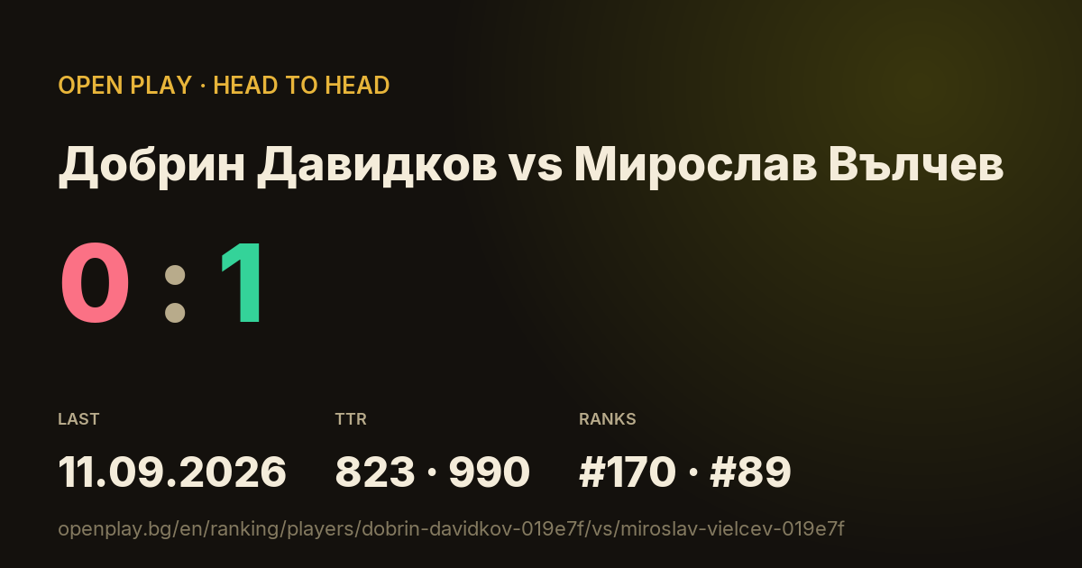 Добрин Давидков vs Мирослав Вълчев on OPEN PLAY