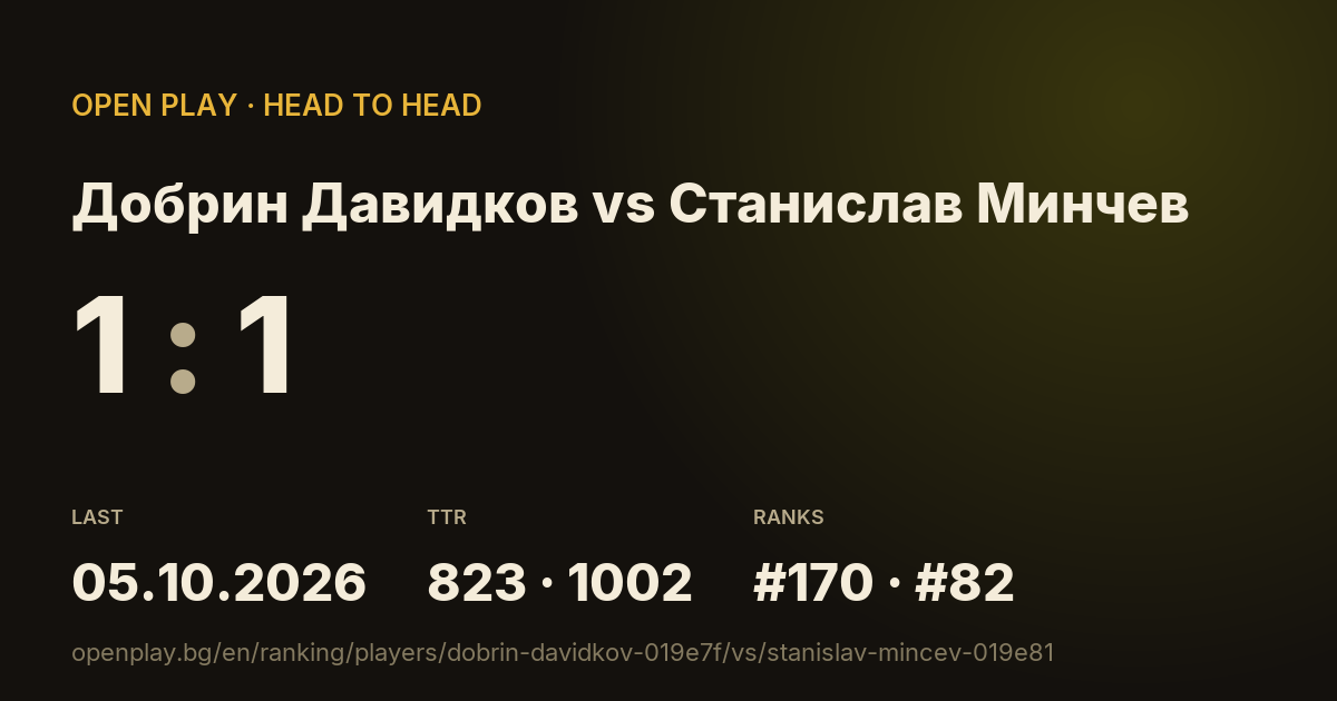 Добрин Давидков vs Станислав Минчев on OPEN PLAY