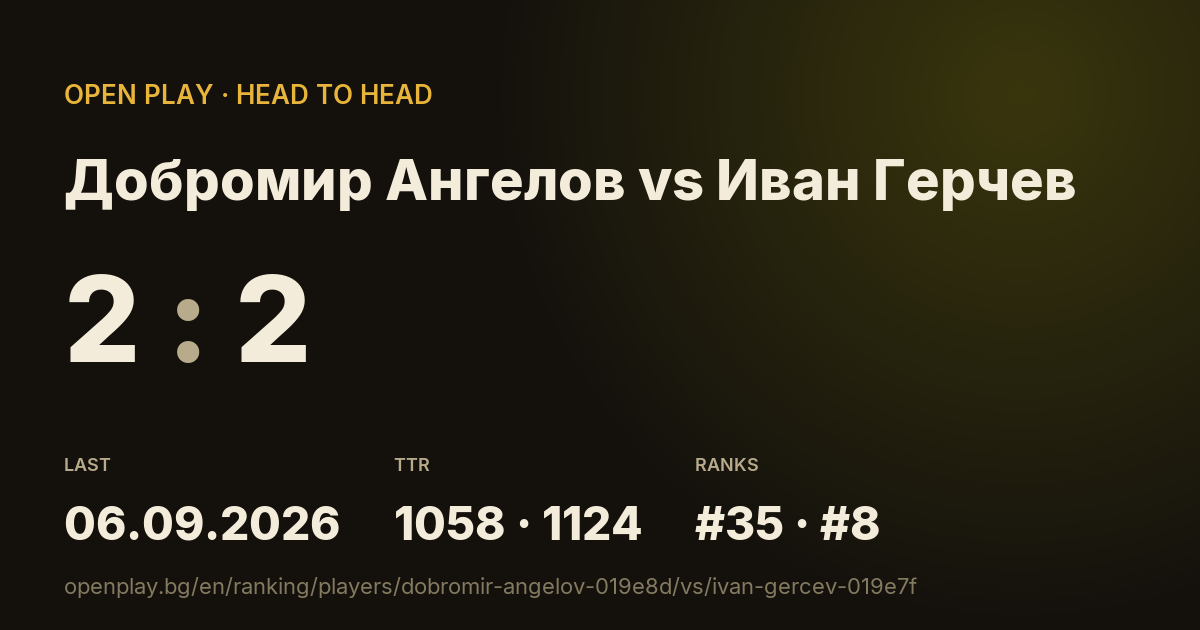 Добромир Ангелов vs Иван Герчев on OPEN PLAY