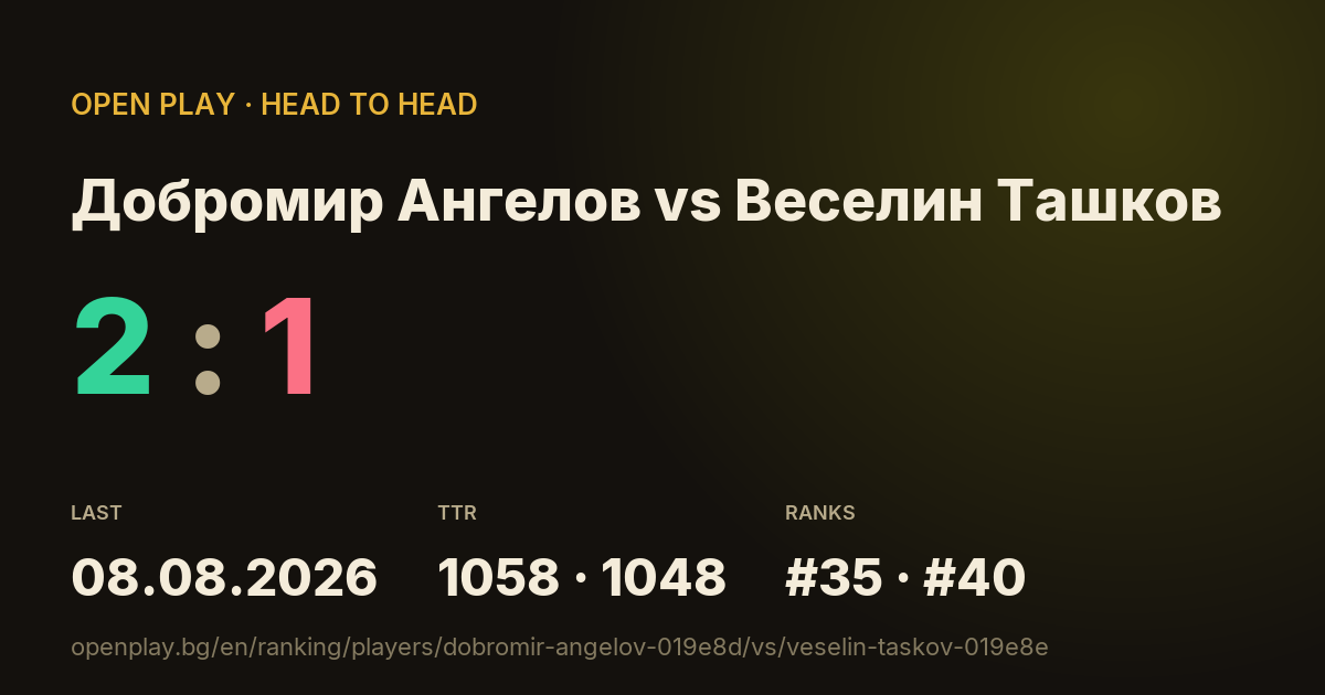 Добромир Ангелов vs Веселин Ташков on OPEN PLAY