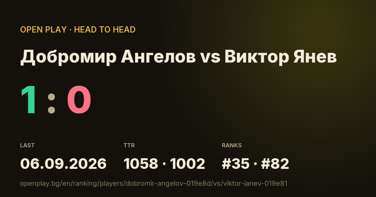 Добромир Ангелов vs Виктор Янев on OPEN PLAY