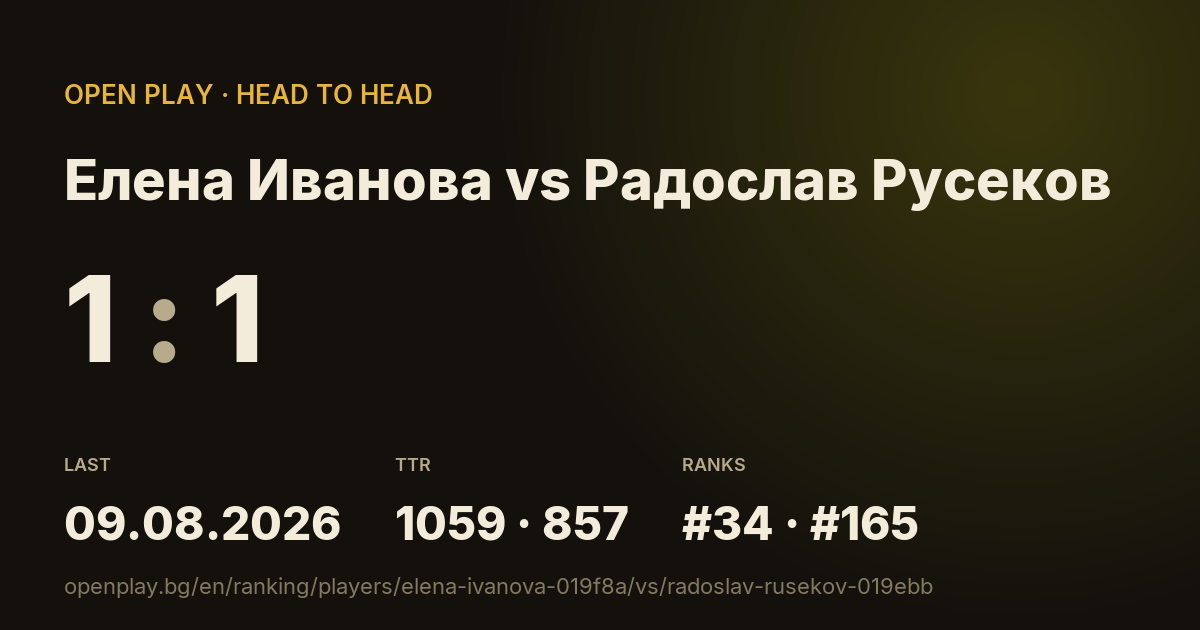 Елена Иванова vs Радослав Русеков on OPEN PLAY