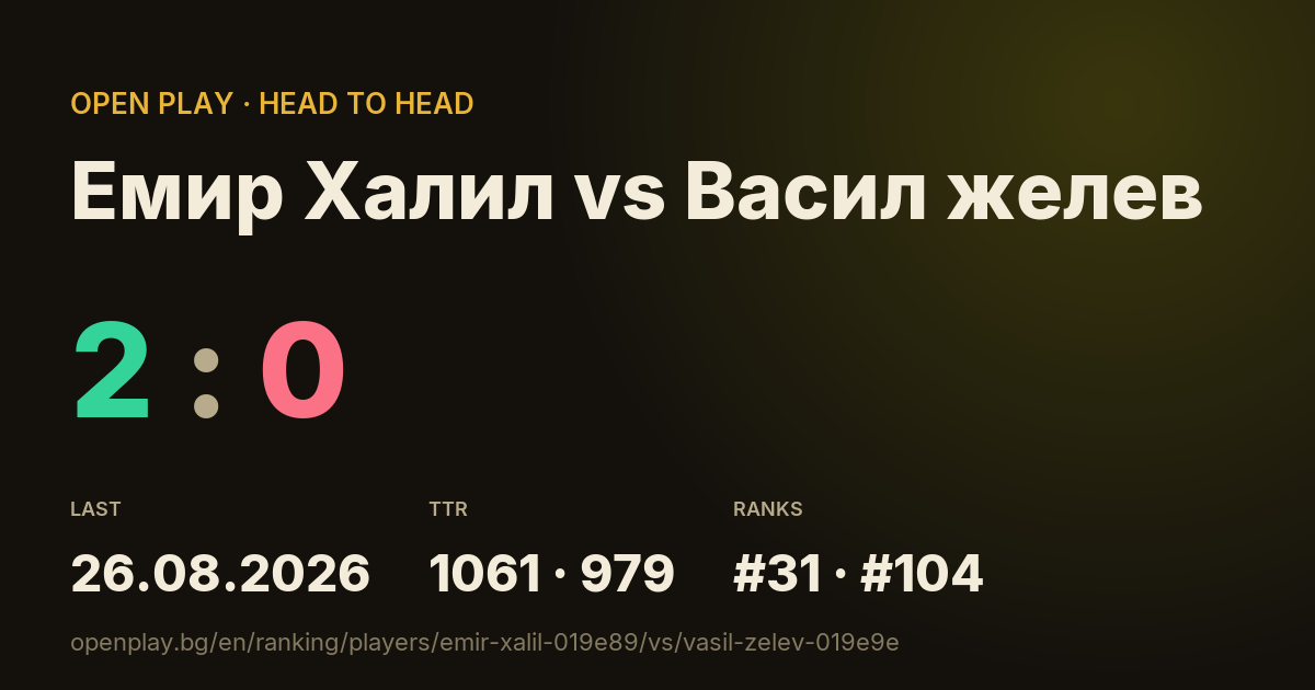 Емир Халил vs Васил желев on OPEN PLAY