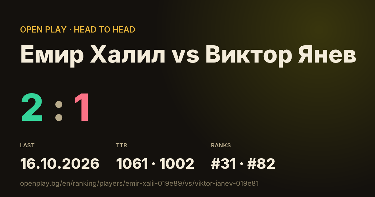 Емир Халил vs Виктор Янев on OPEN PLAY