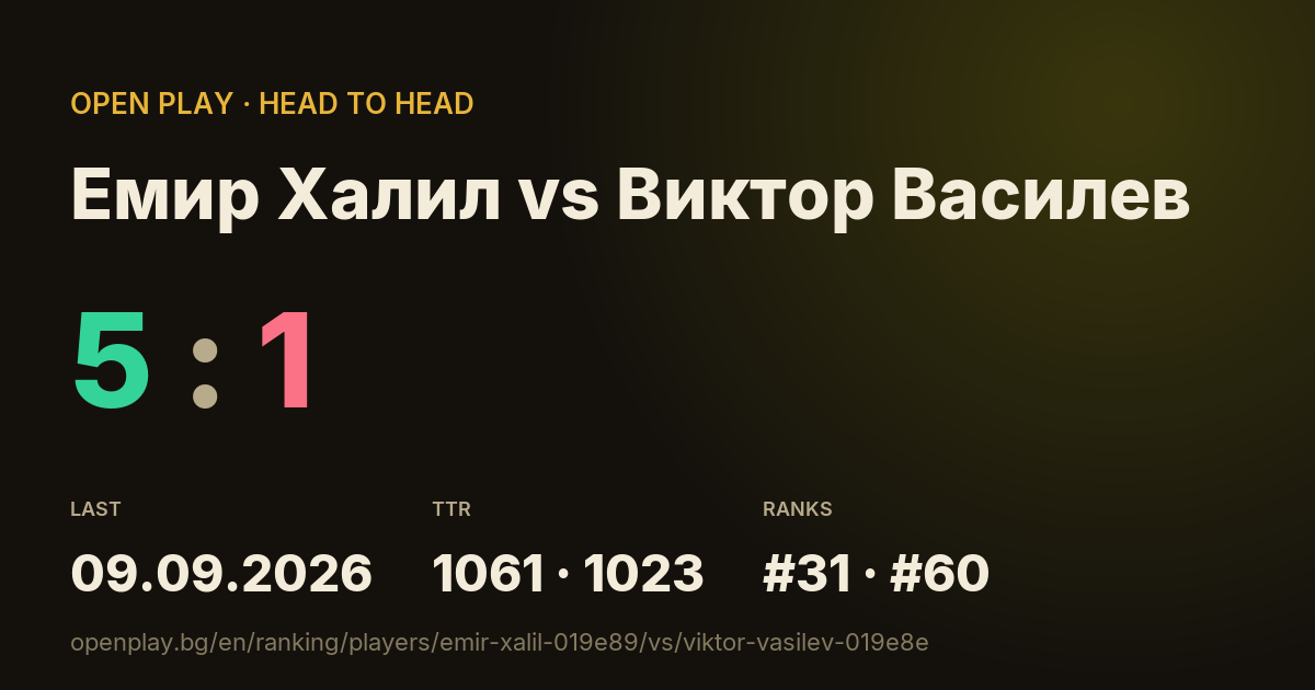 Емир Халил vs Виктор Василев on OPEN PLAY