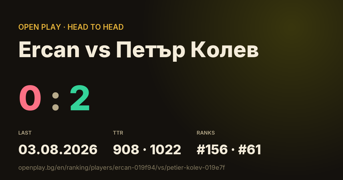 Ercan vs Петър Колев on OPEN PLAY