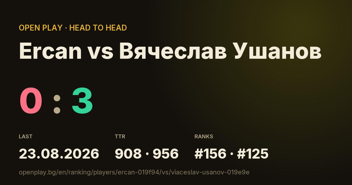 Ercan vs Вячеслав Ушанов on OPEN PLAY