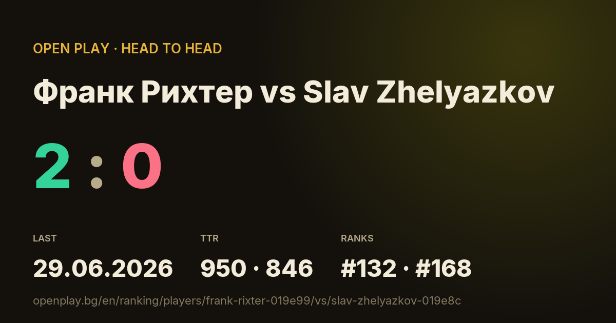 Франк Рихтер vs Slav Zhelyazkov on OPEN PLAY