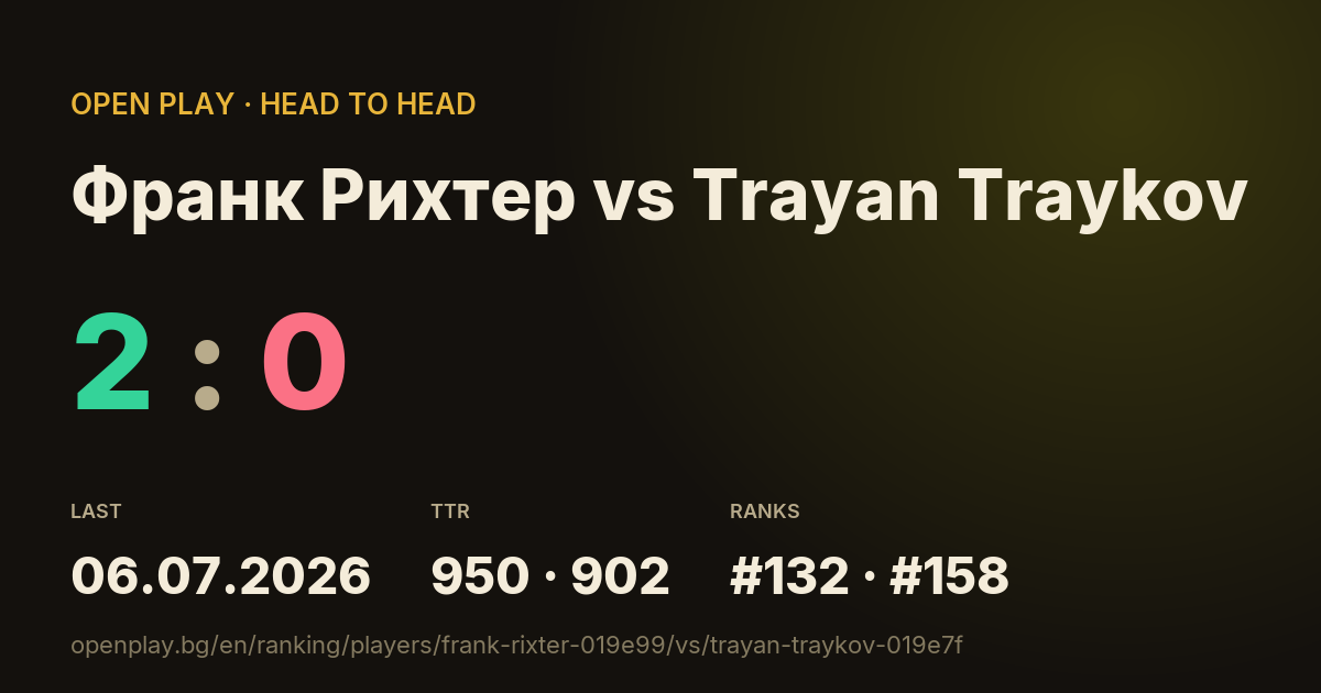 Франк Рихтер vs Trayan Traykov on OPEN PLAY