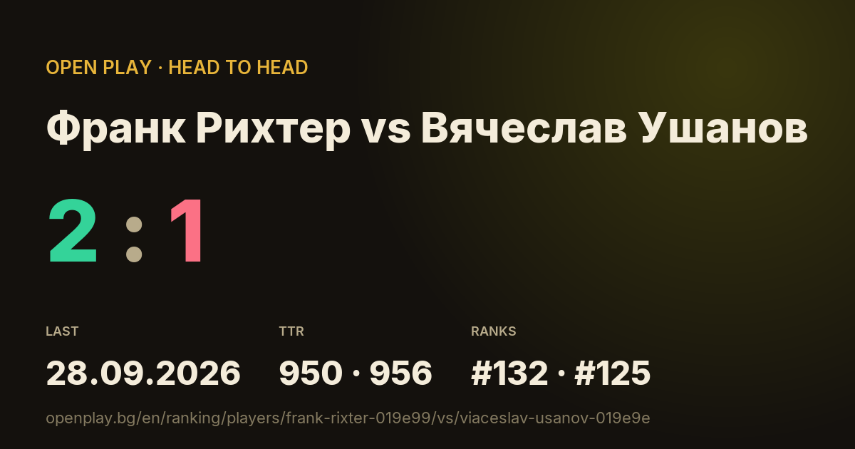 Франк Рихтер vs Вячеслав Ушанов on OPEN PLAY