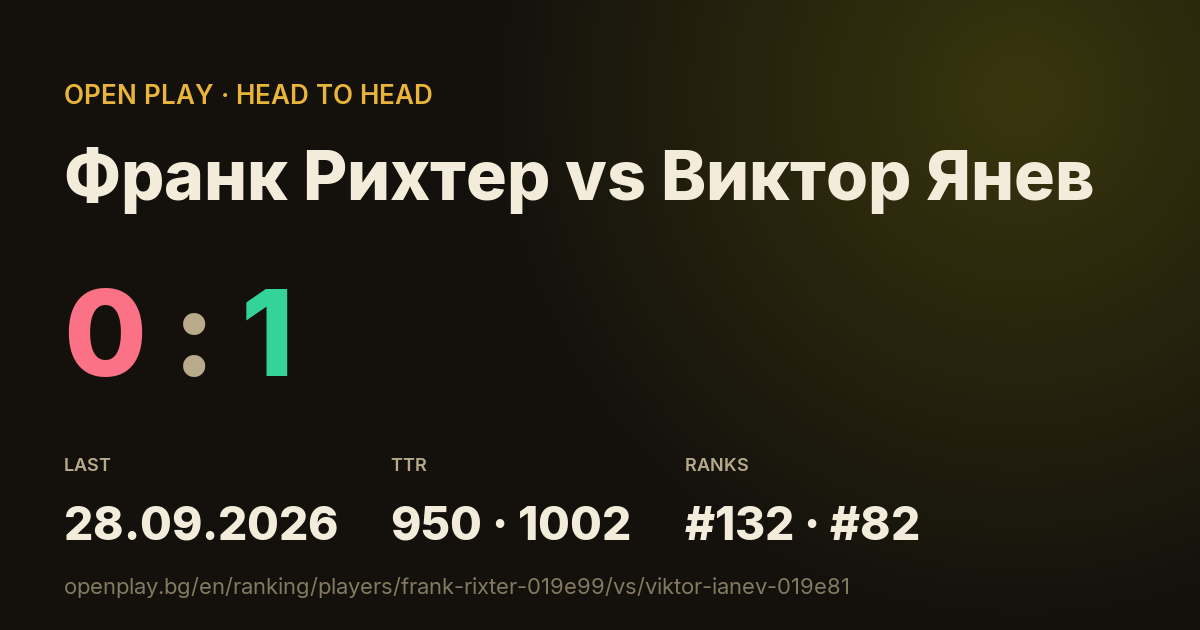 Франк Рихтер vs Виктор Янев on OPEN PLAY