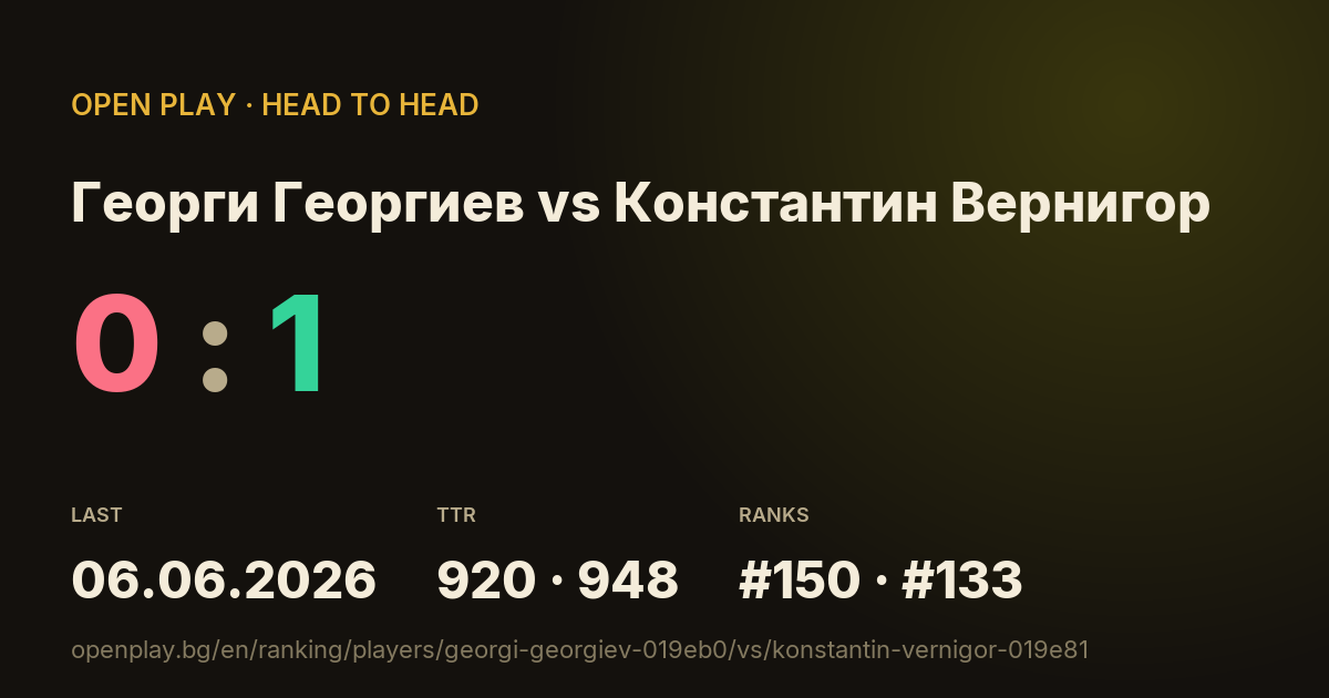 Георги Георгиев vs Константин Вернигор on OPEN PLAY