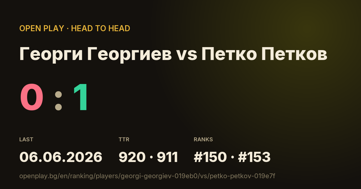Георги Георгиев vs Петко Петков on OPEN PLAY