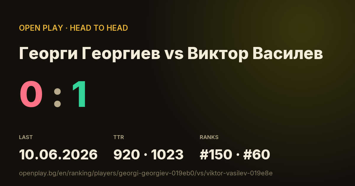 Георги Георгиев vs Виктор Василев on OPEN PLAY