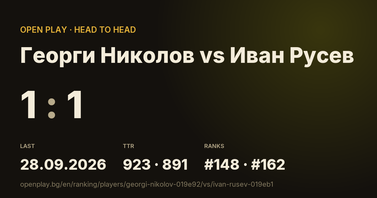 Георги Николов vs Иван Русев on OPEN PLAY