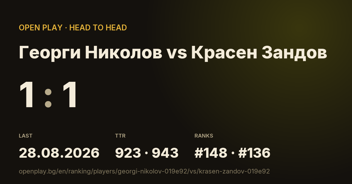 Георги Николов vs Красен Зандов on OPEN PLAY