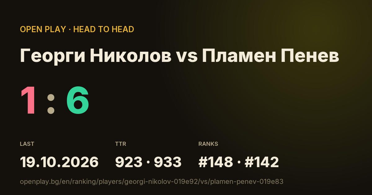 Георги Николов vs Пламен Пенев on OPEN PLAY