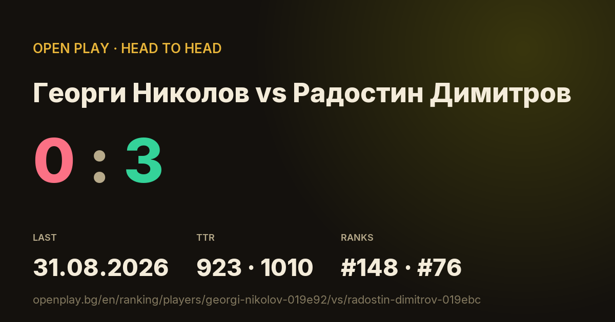 Георги Николов vs Радостин Димитров on OPEN PLAY